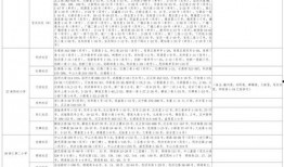 散兵新服饰爆料视频大全,时尚潮流尽收眼底